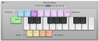 Software Instruments